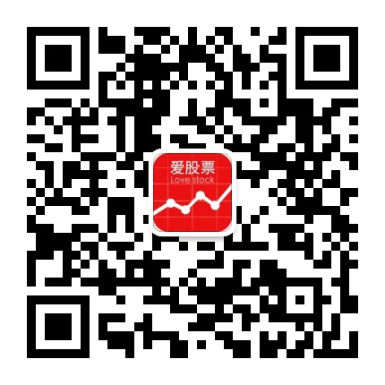 ����Ʊ΢�Ŷ�ά��